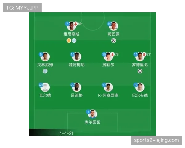 英超豪门足总杯轮换策略趋同 阵容深度决定多线作战走势